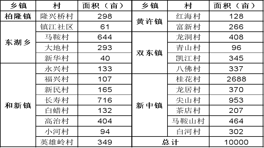 41b82539101263d1a64bc743d248be8d 首页- 人生就是博中国官方网站